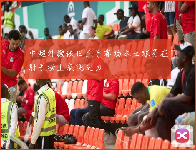 中超外援依旧主导赛场本土球员在射手榜上表现乏力